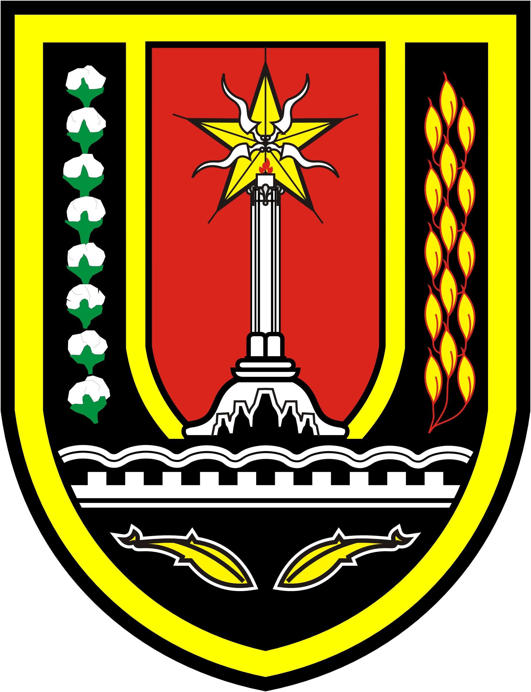 Semar Semar